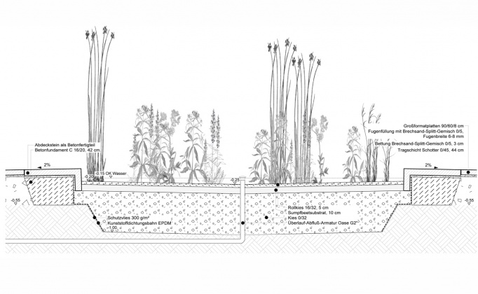 Garten Heine, Herrsching: 